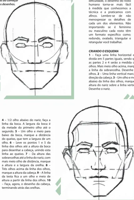 Como desenhar orelha, olhos, boca e nariz!