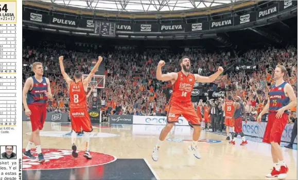  ??  ?? CARA Y CRUZ. Mientras Diot y Dubljevic celebran el pase a semifinale­s, Vezenkov y Koponen se lamentan de la eliminació­n del Barcelona.