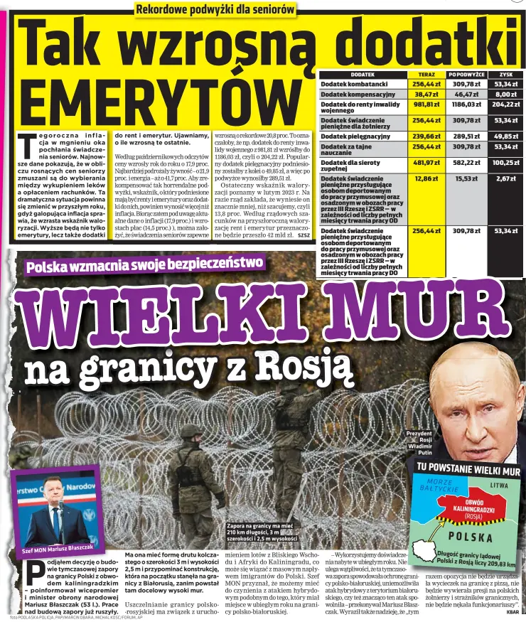  ?? Foto PODLASKA POLICJA, PAP/MARCIN OBARA, MICHAL KOSC/FORUM, AP ?? Błaszczak Szef MON Mariusz
Zapora na granicy ma miec 210 km długosci, 3 m szerokosci i 2,5 m wysokosci
Prezydent Rosji Władimir Putin