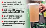  ??  ?? Just 3 days, shelf life of neera preserved at less than 5 Degree Celsius.
State issued GO for neera tapping on December 12, 2017
Neera tapping operations started in February 2018
Production began in Pollachi region due to presence of large coconut farms