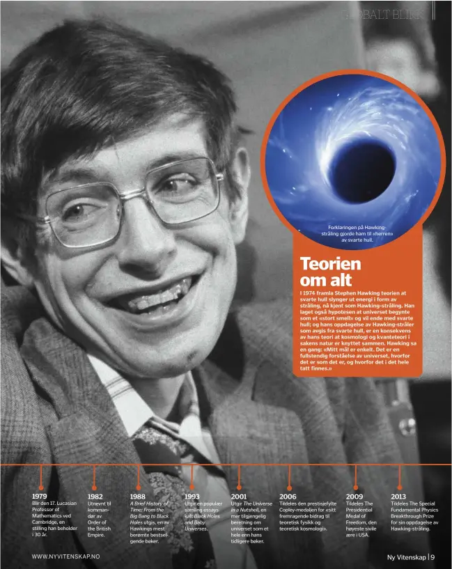  ??  ?? 1979
Blir den 17. Lucasian Professor of Mathematic­s ved Cambridge, en stilling han beholder i 30 år. 1982 Utnevnt til kommandør av Order of the British Empire. 1988
A Brief History of Time: From the Big Bang to Black Holes utgis, en av Hawkings mest...