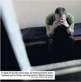  ?? PICTURE POSED BY MODEL ?? A total of 10,341 extra days of imprisonme­nt were handed out to those serving time in Welsh prisons