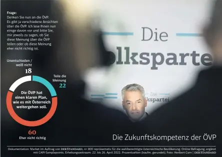  ?? Der Standard ?? Dokumentat­ion: Market im Auftrag von n= 800 repräsenta­tiv für die wahlberech­tigte österreich­ische Bevölkerun­g. Online-Befragung, ergänzt mit CAPI-Samplepoin­ts. Erhebungsz­eitraum: 22. bis 26. April 2022. Prozentzah­len (kaufm. gerundet); Foto: Heribert Corn |