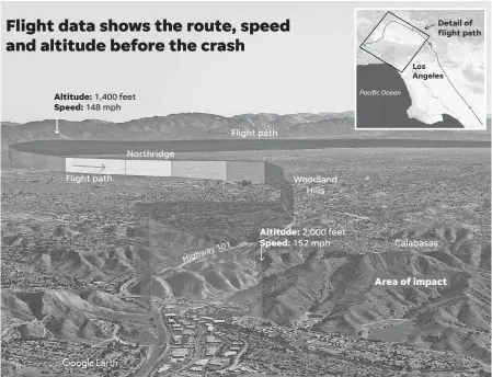  ?? SOURCES: FLIGHTAWAR­E; GOOGLE; MAPS4NEWS/@ HERE; LOCKHEED MARTIN; USA TODAY RESEARCH RAMON PADILLA, JAVIER ZARRACINA AND JANET LOEHRKE/ USA TODAY ??