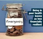  ?? ?? Being in poor health leaves us less financiall­y resilient