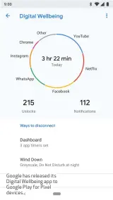  ??  ?? Google has released its Digital Wellbeing app to Google Play for Pixel devices.