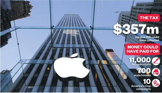  ?? Source: Financial statements filed with the companies office, 10- K forms filed with the SEC, Apple Inc margins applied to New Zealand revenue at 28% rate to estimate potential tax payments / Picture: AP / Herald graphic ??