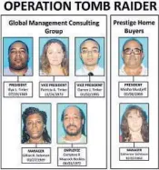  ?? BROWARD SHERIFF'S OFFICE/COURTESY ?? Police called their investigat­ion “Operation Tomb Raider” because the suspects targeted properties not just of the living but of people who were recently deceased.