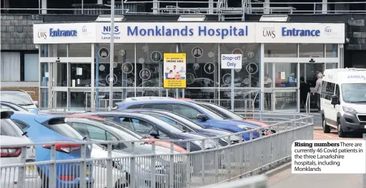  ??  ?? Rising numbers There are currently 46 Covid patients in the three Lanarkshir­e hospitals, including Monklands