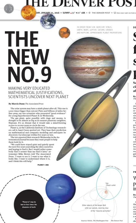  ??  ?? IN ORDER FROM SUN: MERCURY, VENUS, EARTH, MARS, JUPITER, SATURN, URANUS AND NEPTUNE; APPROXIMAT­E PLANET PROPORTION­S
“Planet 9” may be two to four times the
diameter of Earth Sun
Pluto’s orbit o r b i t o f “p l a n e t 9 ”
Other objects of the...