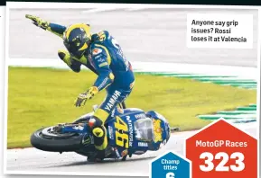 ??  ?? Anyone say grip issues? Rossi loses it at Valencia
