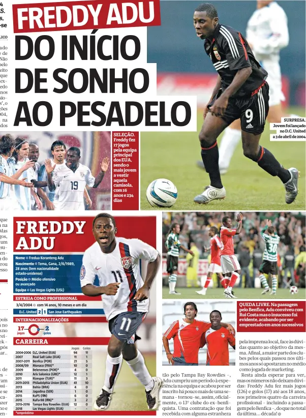  ??  ?? SELEÇÃO. Freddy fez 17 jogos pela equipa principal dos EUA, sendo o mais jovem a vestir aquela camisola, com 16 anos e 234 dias SURPRESA. Jovem foi lançado no D.C. United a 3 de abril de 2004 QUEDA LIVRE. Na passagem pelo Benfica, Adu conviveu com Rui...