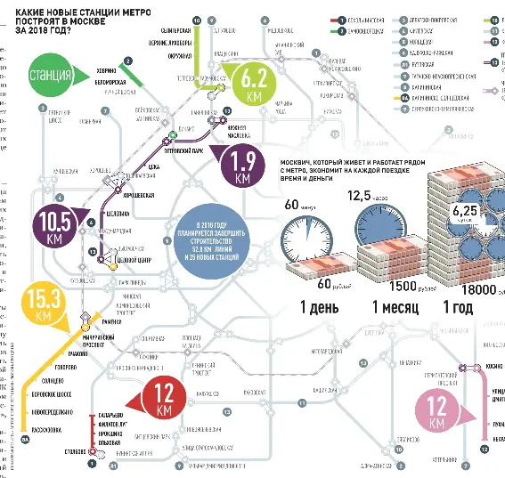 московский метрополитен 2019 год. объявления московского метрополитена. режим работы московского метрополитена 2021 года. какие станции есть в москве. карта метро москвы калужско рижская линия.