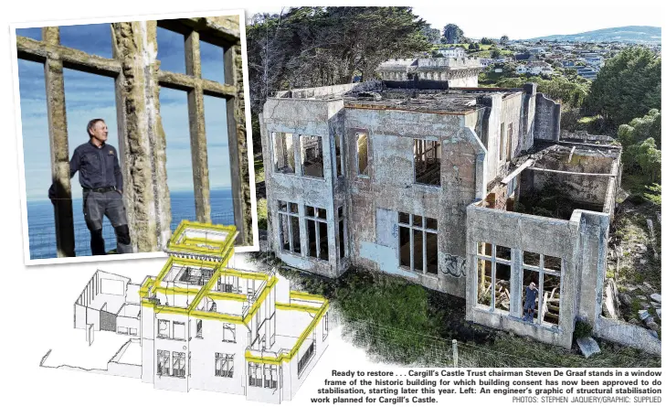  ?? PHOTOS: STEPHEN JAQUIERY/GRAPHIC: SUPPLIED ?? Ready to restore . . . Cargill’s Castle Trust chairman Steven De Graaf stands in a window frame of the historic building for which building consent has now been approved to do stabilisat­ion, starting later this year. Left: An engineer’s graphic of structural stabilisat­ion work planned for Cargill’s Castle.