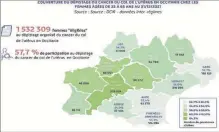  ?? - Crédits : ARS Occitanie ?? PARTICIPAT­ION AU DÉPISTAGE DU CANCER DU COL DE L’UTÉRUS