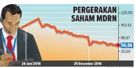  ?? GRAFIS: BAGUS/JAWA POS ??