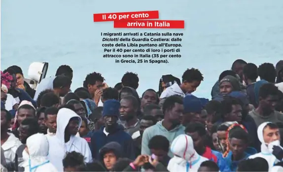  ??  ?? Il 40 per cento arriva in Italia I migranti arrivati a Catania sulla nave Diciotti della Guardia Costiera: dalle coste della Libia puntano all’Europa. Per il 40 per cento di loro i porti di attracco sono in Italia (35 per cento in Grecia, 25 in Spagna).