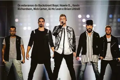  ?? Reprodução ?? Os veteranos do Backstreet Boys: Howie D., Kevin Richardson, Nick Carter, AJ Mc Lean e Brian Littrell