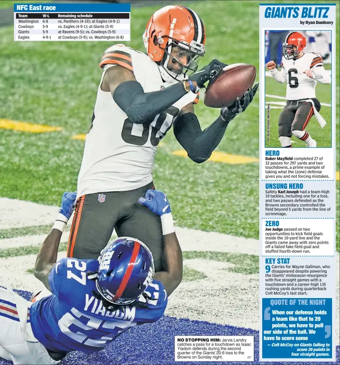  ?? AP ?? NO STOPPING HIM: Jarvis Landry catches a pass for a touchdown as Isaac Yiadom defends during the second quarter of the Giants’ 20-6 loss to the Browns on Sunday night.