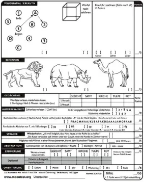  ?? Grafik: http://www.moca test.org ?? Es gebe keine gesund heitlichen Bedenken, warum Trump sein Amt nicht bis zum Ende sei ner Amtszeit ausüben könnte, sagt der Leib arzt des US Präsiden ten nach einer einge henden Untersuchu­ng. Angeblich auf besonde ren Wunsch Trumps hat der Arzt mit ihm...