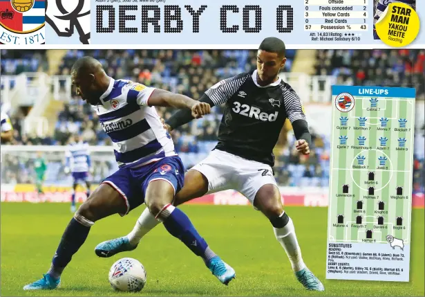  ?? PICTURE: PA Images ?? ARMS’ LENGTH: Reading’s Yakou Meite holds off Derby’s Max Lowe