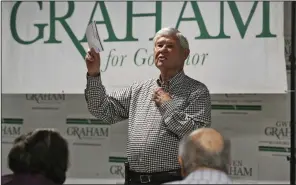  ?? (AP/Wilfredo Lee) ?? Former Florida Gov. and Senator Bob Graham speaks as he and other family members help open his daughter Gwen Graham’s gubernator­ial field office in Miami on July 24, 2018.