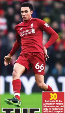  ??  ?? 30 Tackles in PL by Alexander-Arnold this season, second only to Roberston (47) for Liverpool