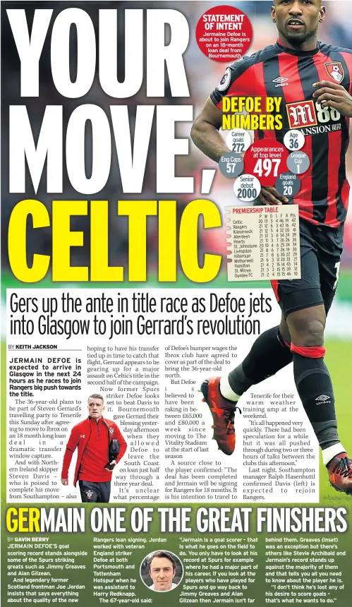  ??  ?? STATEMENT OF INTENT Jermaine Defoe is about to join Rangers on an 18-month loan deal from Bournemout­h