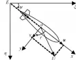  ??  ?? 图2 固定坐标系和运动坐标­系Fixed coordinate system and motion coordinate system