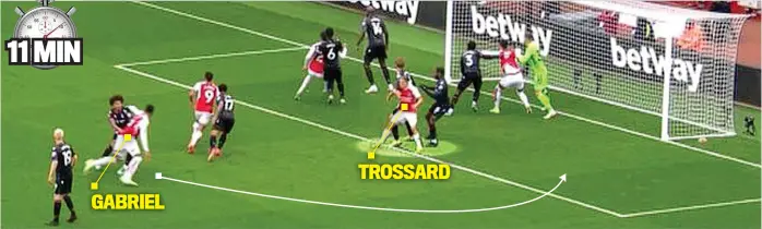  ?? TNT SPORTS ?? 11 MIN
Quick out the blocks: Arsenal take the lead early with a routine that sees Trossard get in Andersen’s way, giving Gabriel a clear route to the six-yard box