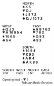  ??  ?? South dealer Both sides vulnerable
