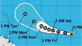  ?? NATIONAL HURRICANE CENTER ?? Tropical Storm Sam’s forecast path as of 5 p.m. Thursday.