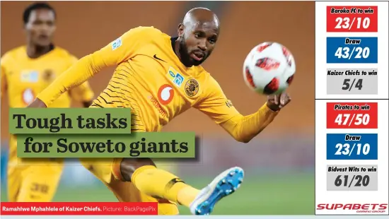  ?? Picture: BackPagePi­x ?? Ramahlwe Mphahlele of Kaizer Chiefs.