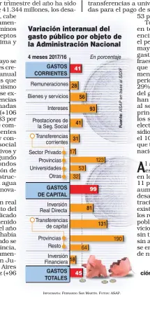  ?? INFOGRAFÍA: FERNANDO SAN MARTÍN. FOTOS: ASAP. ??