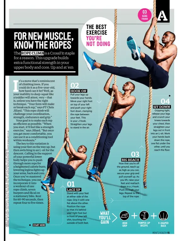  ??  ?? 02
HOOK ON
Pull your legs up towards your hands. Move your right foot on top of your left and push your right foot down, clamping the rope between your feet. This is your J-hook. Straighten your legs to stand in the air.
Stand with your feet at either side of the rope. Grip it with one fist above the other. Position the rope so that it’s behind your right foot but in front of your left shin, touching the outside of both feet.
Now that you’re off the ground, reach up as high as you can, secure your grip and pull yourself up. As you lift, raise your feet and reattach them in a J-hook. Push through your legs. Repeat to the top of the rope.
Gripping tight, release your legs and crunch your knees towards your chest, then straighten your legs out in front into an L-sit. Work your hands back down the rope, one fist under the other, until you reach the floor. 01 03 04 LACE UP BIG REACH SIT DOWN