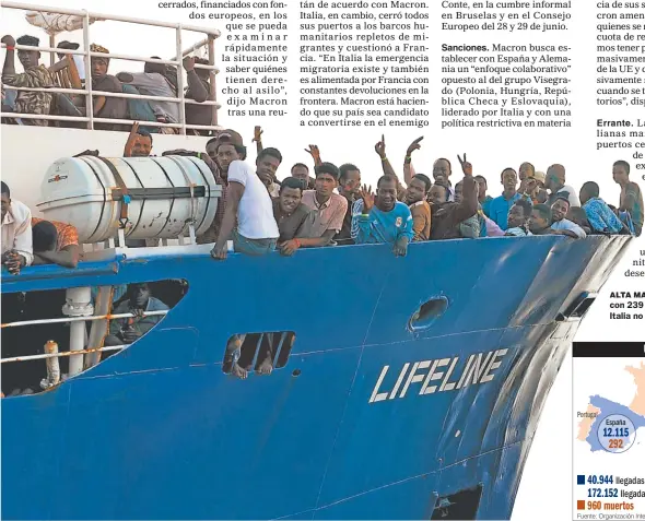  ??  ?? ALTA MAR. El Lifeline navega con 239 migrantes a bordo. Italia no quiso recibirlos.