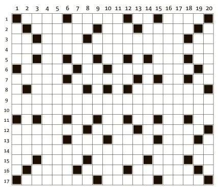  ??  ?? Deze puzzel is een combinatie van kruiswoord­raadsel, doorloper en cryptogram. De cryptische zinnen zijn vet gedrukt. Op de regels zonder zwarte vakjes moeten de woorden achter elkaar worden ingevuld net als bij een doorloper. Deze omschrijvi­ngen zijn cursief gedrukt.