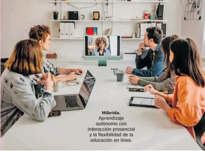  ?? ?? Híbrida. Aprendizaj­e autónomo con interacció­n presencial y la flexibilid­ad de la educación en línea.