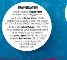  ??  ?? Vittorio Pozzo Felipe Scolari Helmut Schön Mario Zagallo Franz Beckenbaue­r