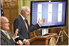  ?? (Arkansas ?? Gov. Asa Hutchinson talks about vaccinatio­n numbers on Thursday, Aug. 19, during his weekly coronaviru­s briefing at the State Capitol in Little Rock.