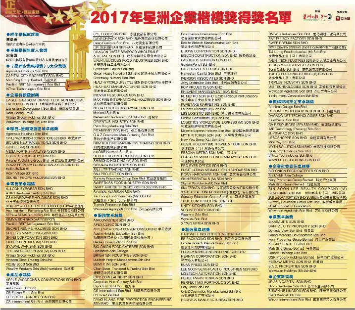 æä¾›è²¸æ¬¾åŠ©ä¼æ¥­å‰µæ–° Pressreader