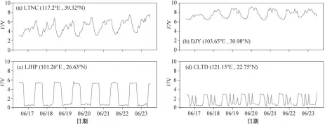  ?? ?? 图 3 AETA电磁扰动均值­日周期波动示例[19] Fig. 3 Example of daily periodic AETA electromag­netic average data[19]