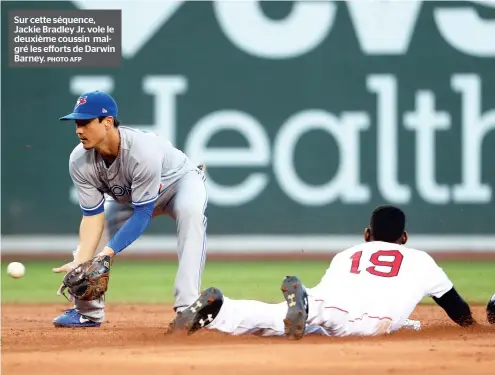  ?? PHOTO AFP ?? Sur cette séquence, Jackie Bradley Jr. vole le deuxième coussin malgré les efforts de Darwin Barney.