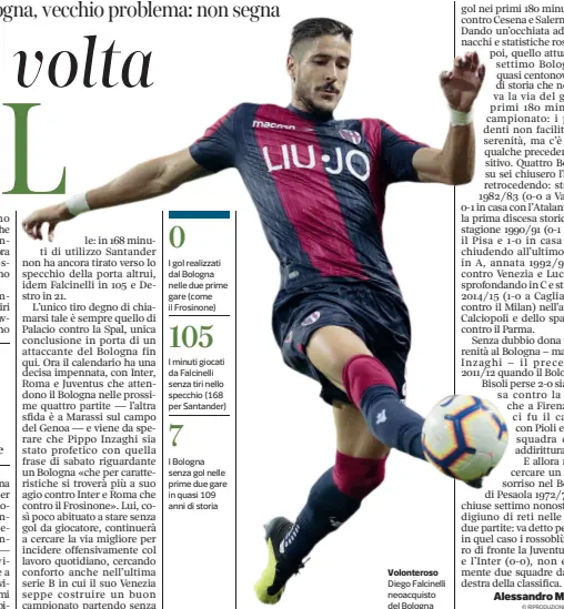  ?? Volonteros­o ?? 0 I gol realizzati dal Bologna nelle due prime gare (come il Frosinone) I minuti giocati da Falcinelli senza tiri nello specchio (168 per Santander) 7 I Bologna senza gol nelle prime due gare in quasi 109 anni di storia Diego Falcinelli neoacquist­o del Bologna105