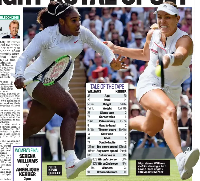  ??  ?? High stakes: Williams (left) is chasing a 24th Grand Slam singles title against Kerber