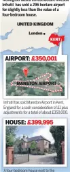  ??  ?? UNITED KINGDOM
MANSTON AIRPORT
HOUSE: