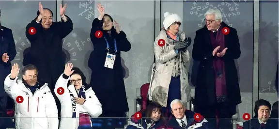  ?? (foto Christian Bruna/epa) ?? 1 Il presidente sudcoreano Moon Jae-in
2 Kim Jungsook, moglie di Moon 3 Karen Pence
4 Mike Pence vicepresid­ente Usa 5 Shinzo Abe, premier giapponese
6 Kim Youngnam, a capo del Presidium dell’assemblea del popolo nordcorean­a
7 Kim Yojong, la sorella...