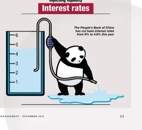  ??  ?? The People’s Bank of China has cut base interest rates from 6% to 4.6% this yearInject­ing liquidityI­nterest rates