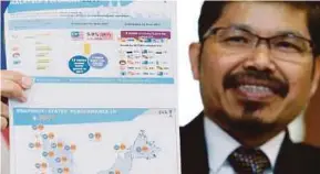  ?? PIC BY ROSELA ISMAIL ?? Statistics Department chief statistici­an Datuk Seri Dr Mohd Uzir Mahidin says the increase of monthly salaries and wages last year is in line with Malaysia’s economic performanc­e.