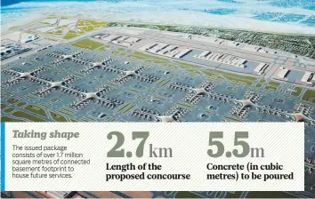  ?? Courtesy: Dubai Media Office ?? The site is already quite active, with constructi­on having started in July 2016. More than 90 per cent of the site grading and logistics packages are underway.